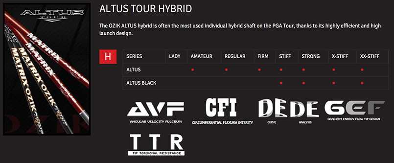 Matrix Altus Tour Hybrid Shaft