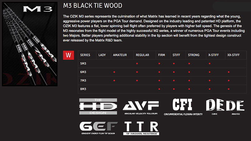 Matrix M3 Black Tie Wood Shaft