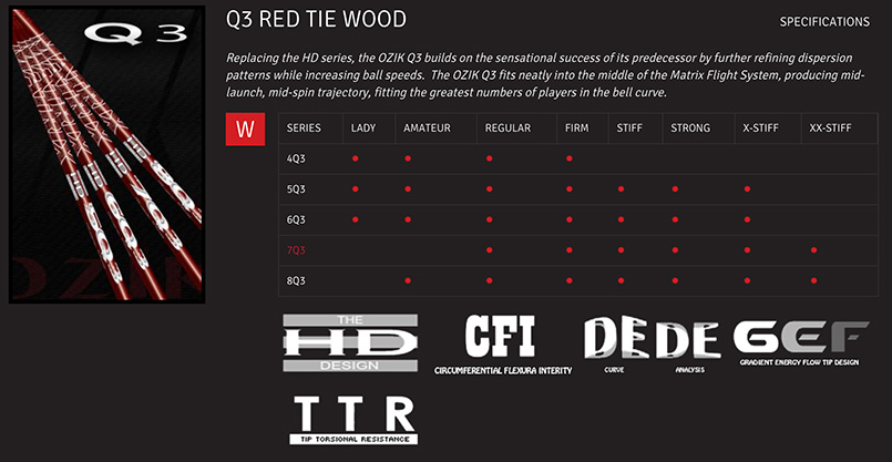 Matrix Q3 Red Tie Wood Shaft