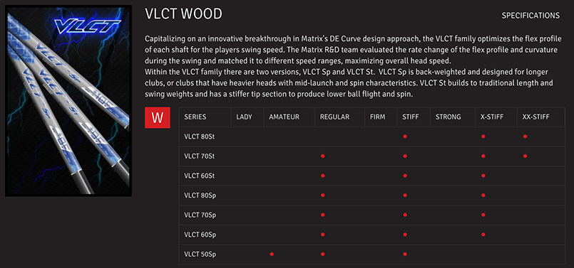 Matrix VLCT Wood Shaft