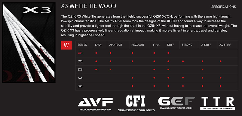 Matrix X3 White Tie Wood Shaft
